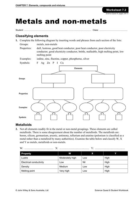 metals and non-metals activity sheet|metals and nonmetals worksheet pdf.